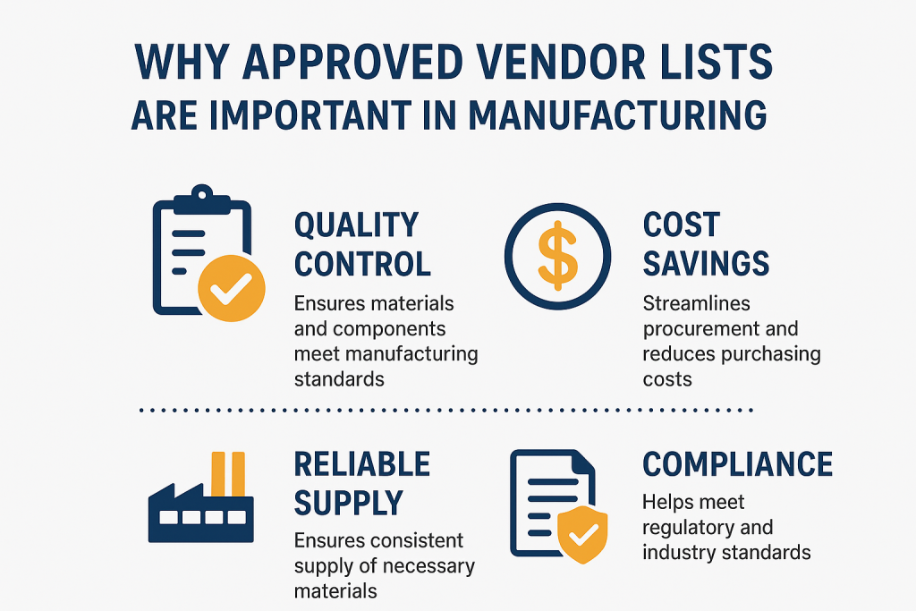 Approved Vendor Lists