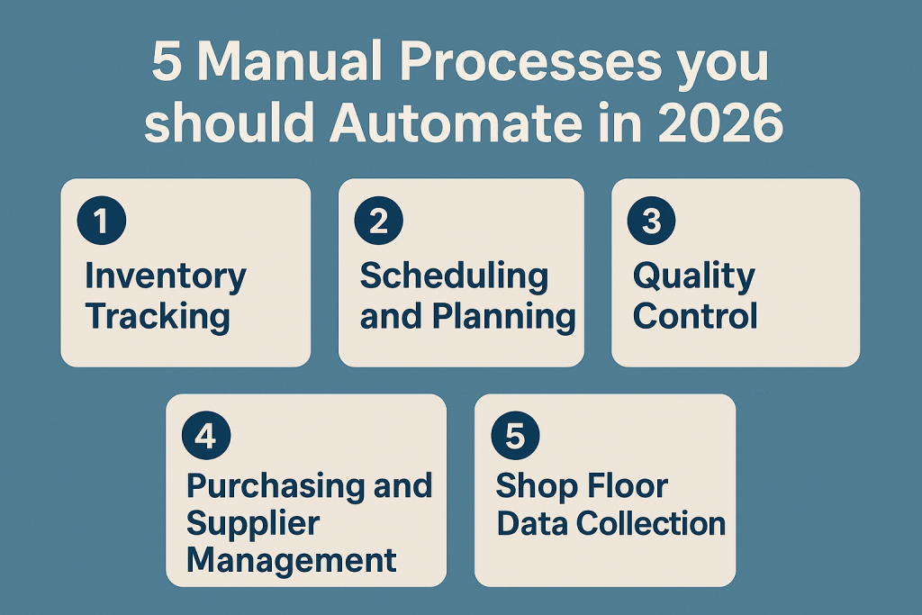 5 Manual Processes To Automate in 2026