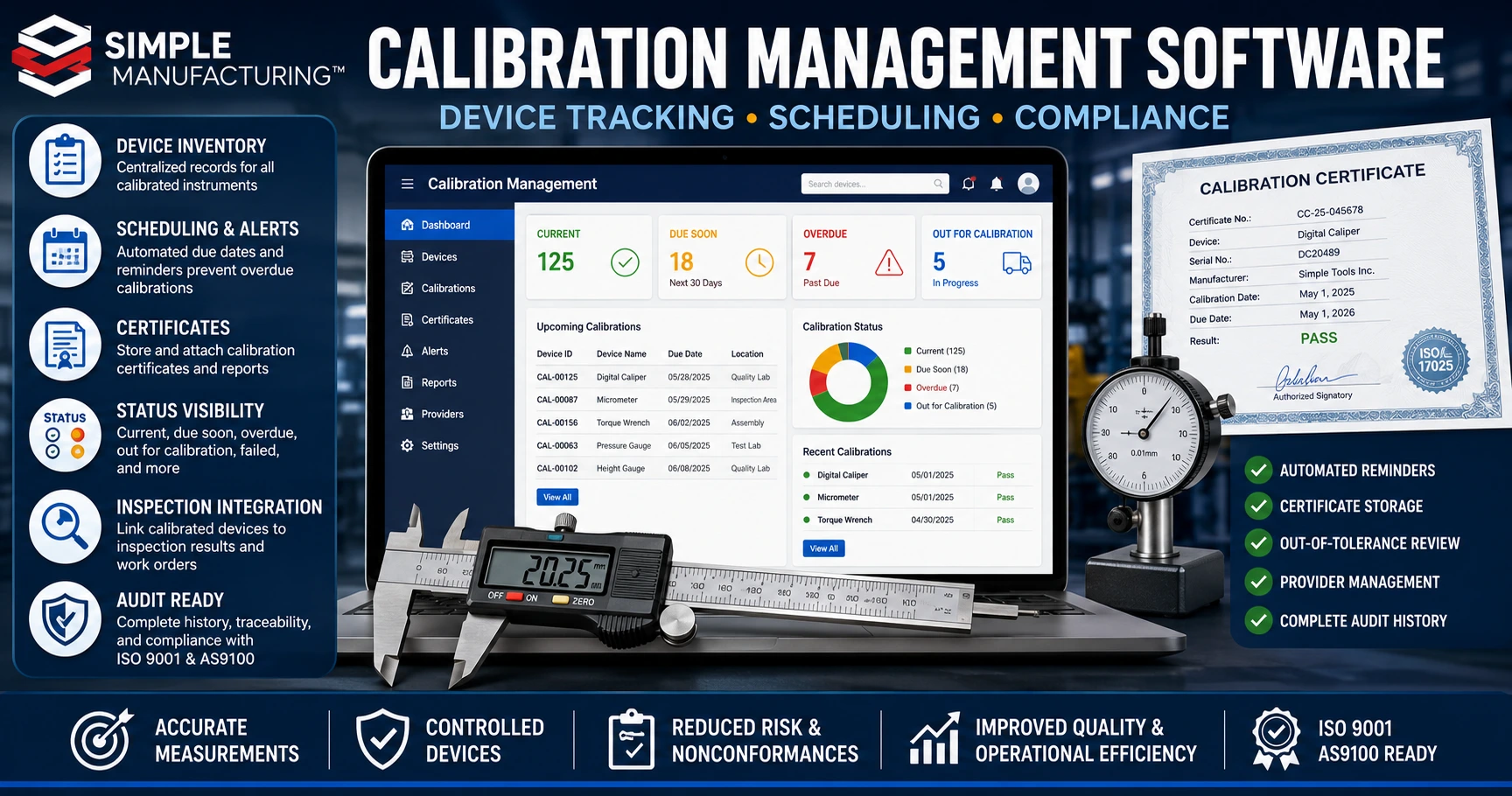 Calibration management software for manufacturing showing device tracking, calibration schedules, certificates, automated alerts, equipment status, inspection integration, and audit readiness